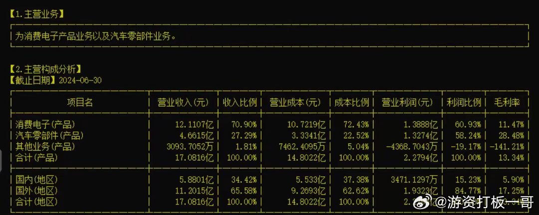 胜利精密重组最新动态，权衡释义，深化实施，迈向新的里程碑