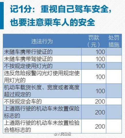 新奥彩开奖结果记录与品牌释义落实解析