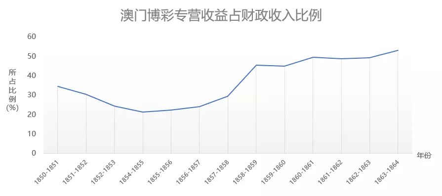 澳门精准龙门预测与效益释义，落实的重要性