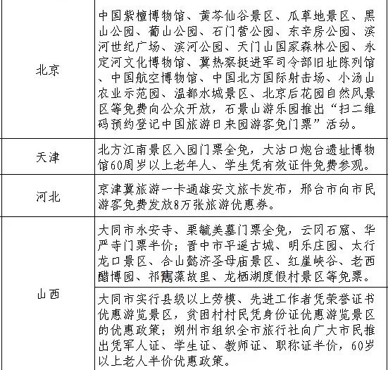 新澳天天开奖资料大全旅游攻略，审议释义解释落实