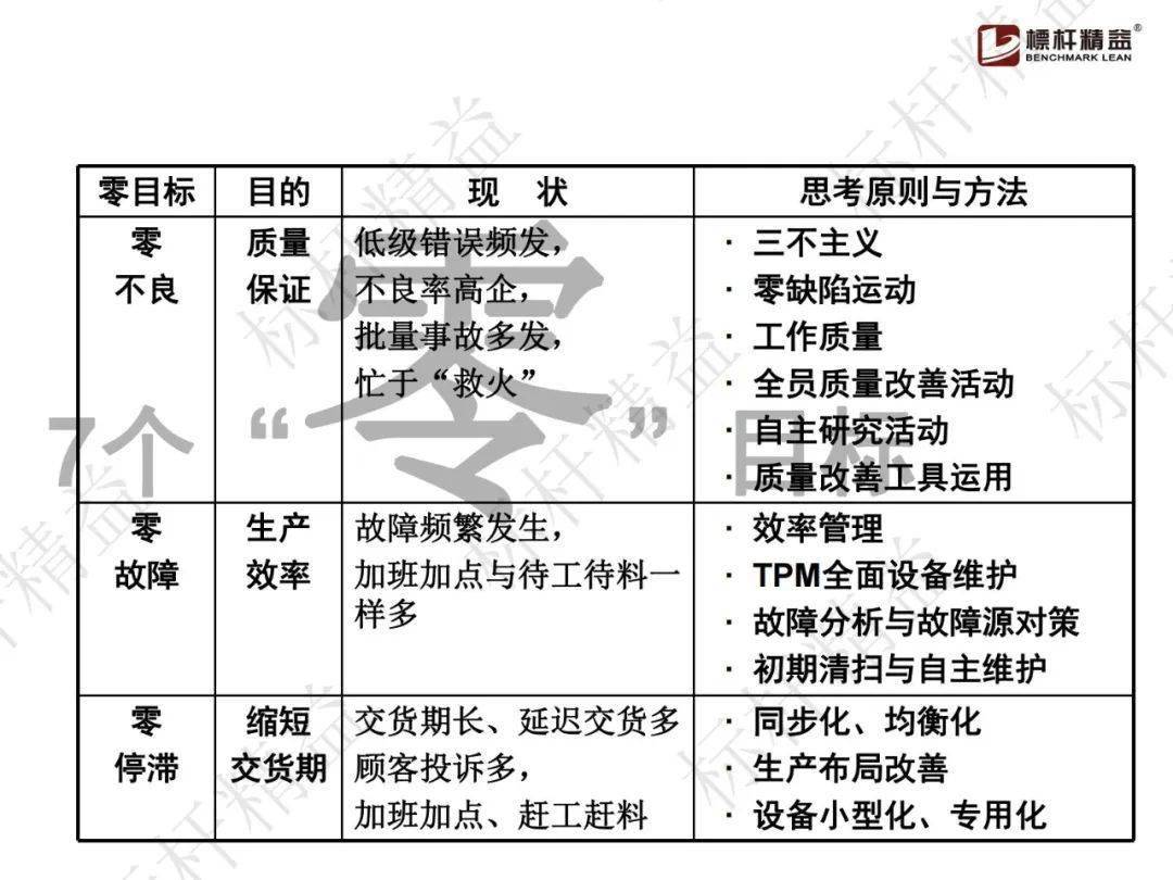 迈向未来的新奥正版资料免费大全，合约释义解释与落实策略