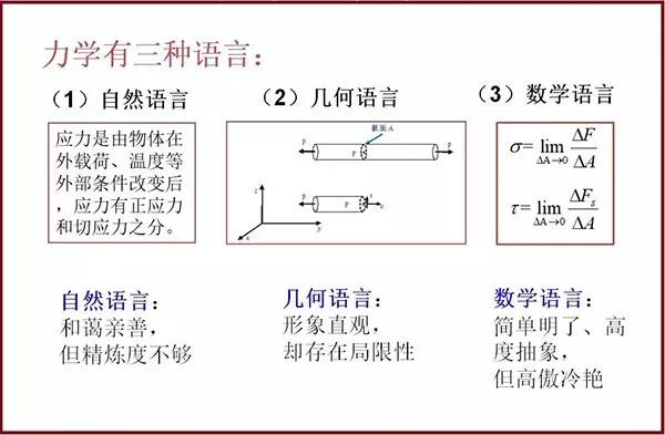 探索力学奥秘，解读力学释义与落实策略