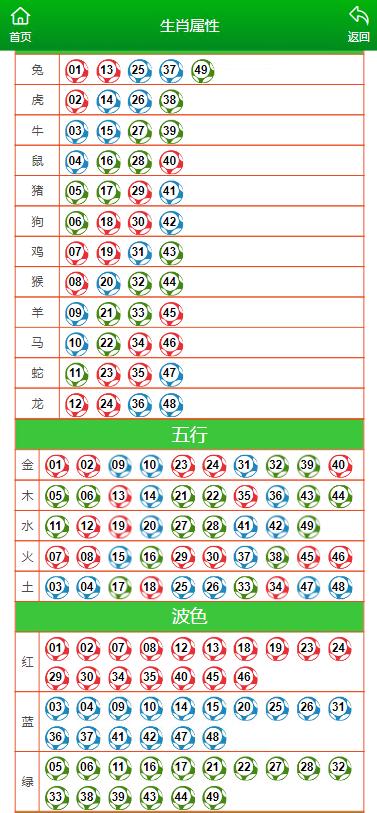 澳门马今晚开奖记录与接轨释义的落实