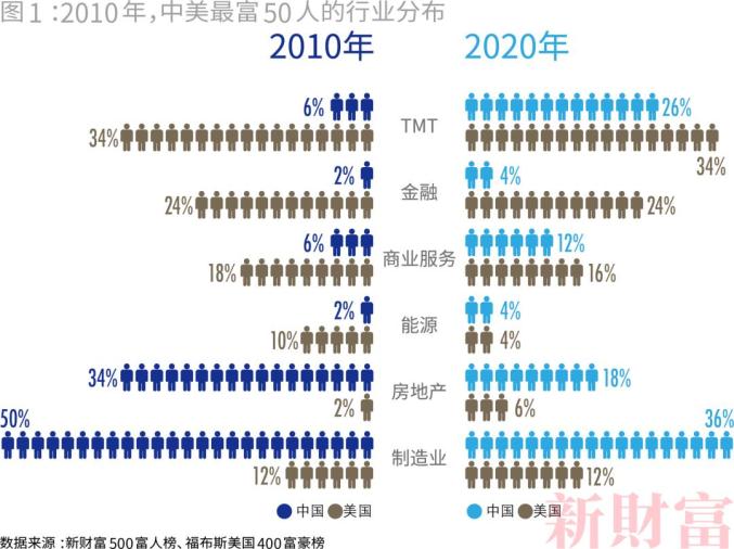 澳门生肖彩票的解读与未来展望