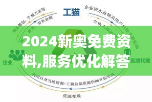 新奥资料免费精准共享，职业释义解释落实与未来发展展望