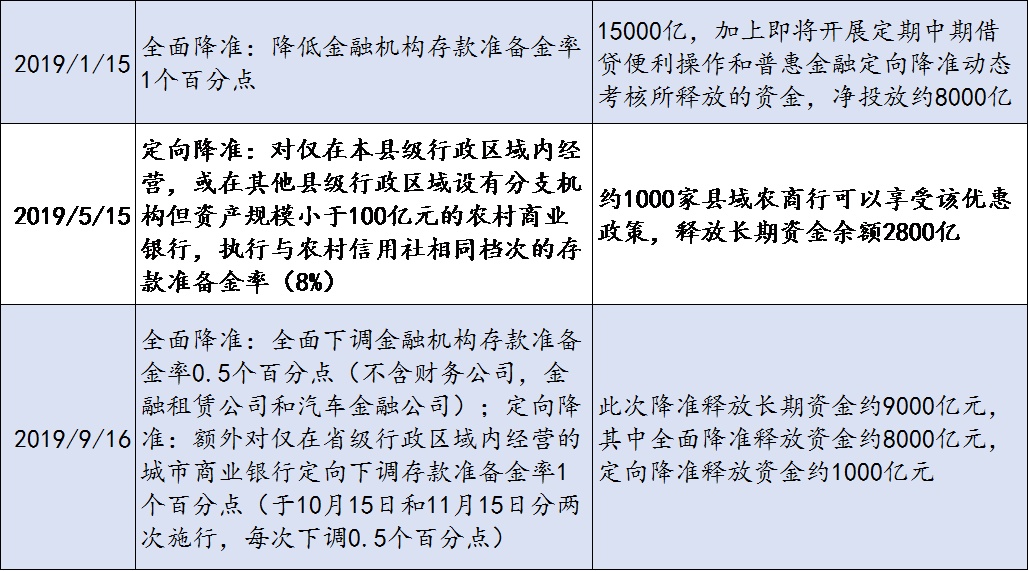 澳门一肖一码资料大全，调研释义解释落实的重要性