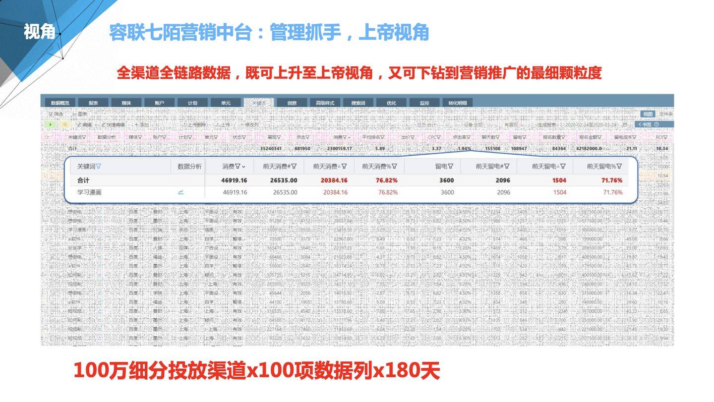 管家婆精准资料会费大全，释义、解释与落实的重要性