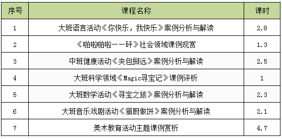 新澳门2025历史开奖记录查询表，指南释义解释与落实策略