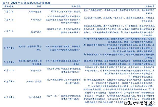 迈向新纪元，2025新奥资料免费公开与营销释义的深度落实