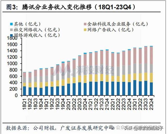 澳门彩票的未来展望与独特解读，迈向2025的天天好彩展望