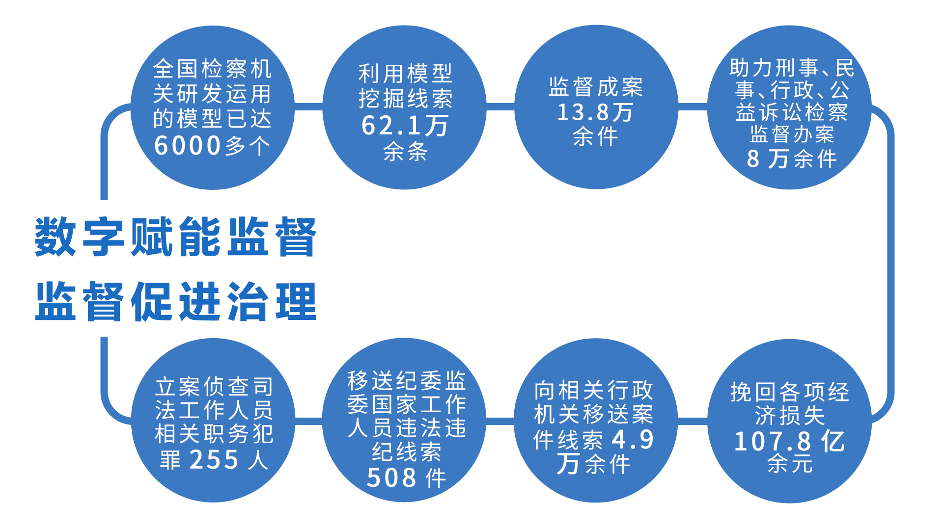 管家婆最准一码一肖，深入解析与贯彻落实