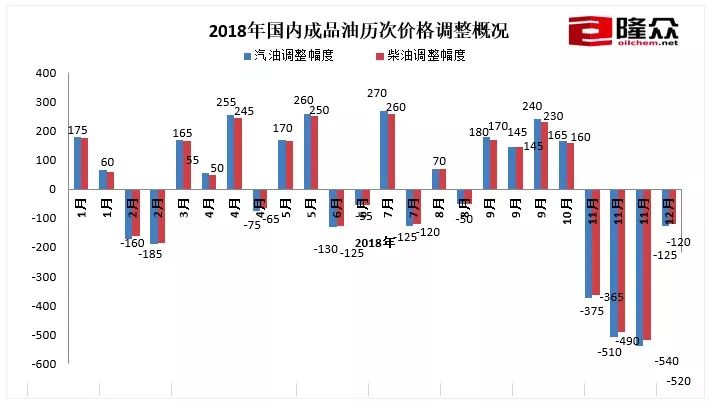 2023年澳门今晚开什么号码——高超释义解释与落实预测分析