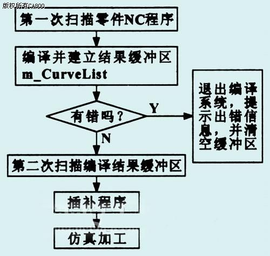 新澳2025大全正版免费与虚拟释义解释落实的深度探讨