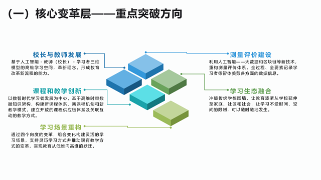 探究未来教育，2025正版资料免费大全的亮点与实施路径