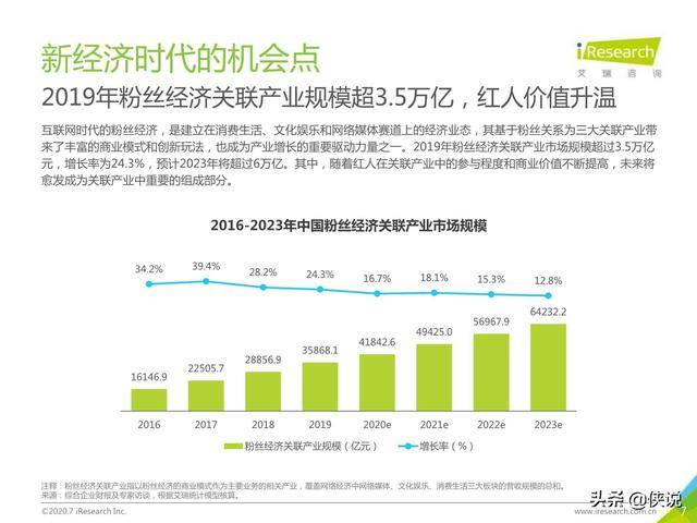 澳门未来展望，聚焦2025年的发展与特长释义