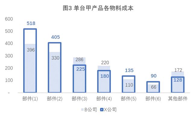 澳码今晚揭晓，深度解读果断决策与行动落实的重要性