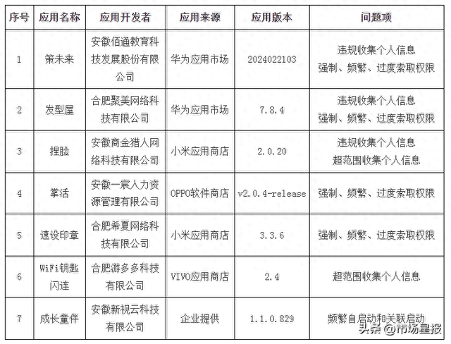 最准一码一肖与规章释义，精准的含义与落实实践