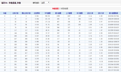 二四六天天彩资料大全网址，特别释义解释与落实行动