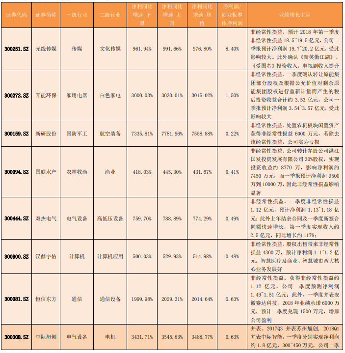 澳门开奖结果、开奖记录表与爆料的深度解析