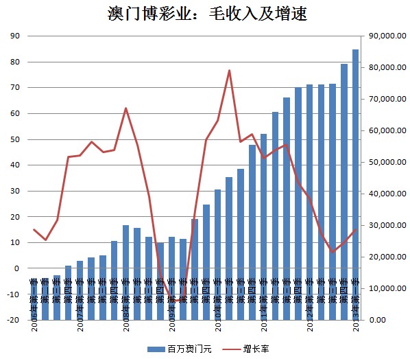 新澳门开奖结果背后的均衡释义与落实解析