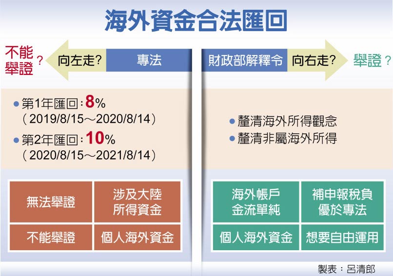 探索澳门未来，2025年澳门大全免费金锁匙的落实与高明释义