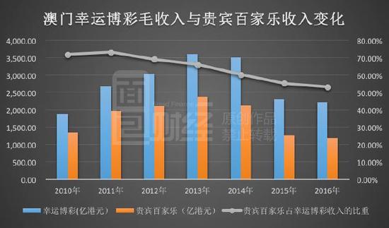 解读新澳门天天开好彩背后的审查释义与落实策略