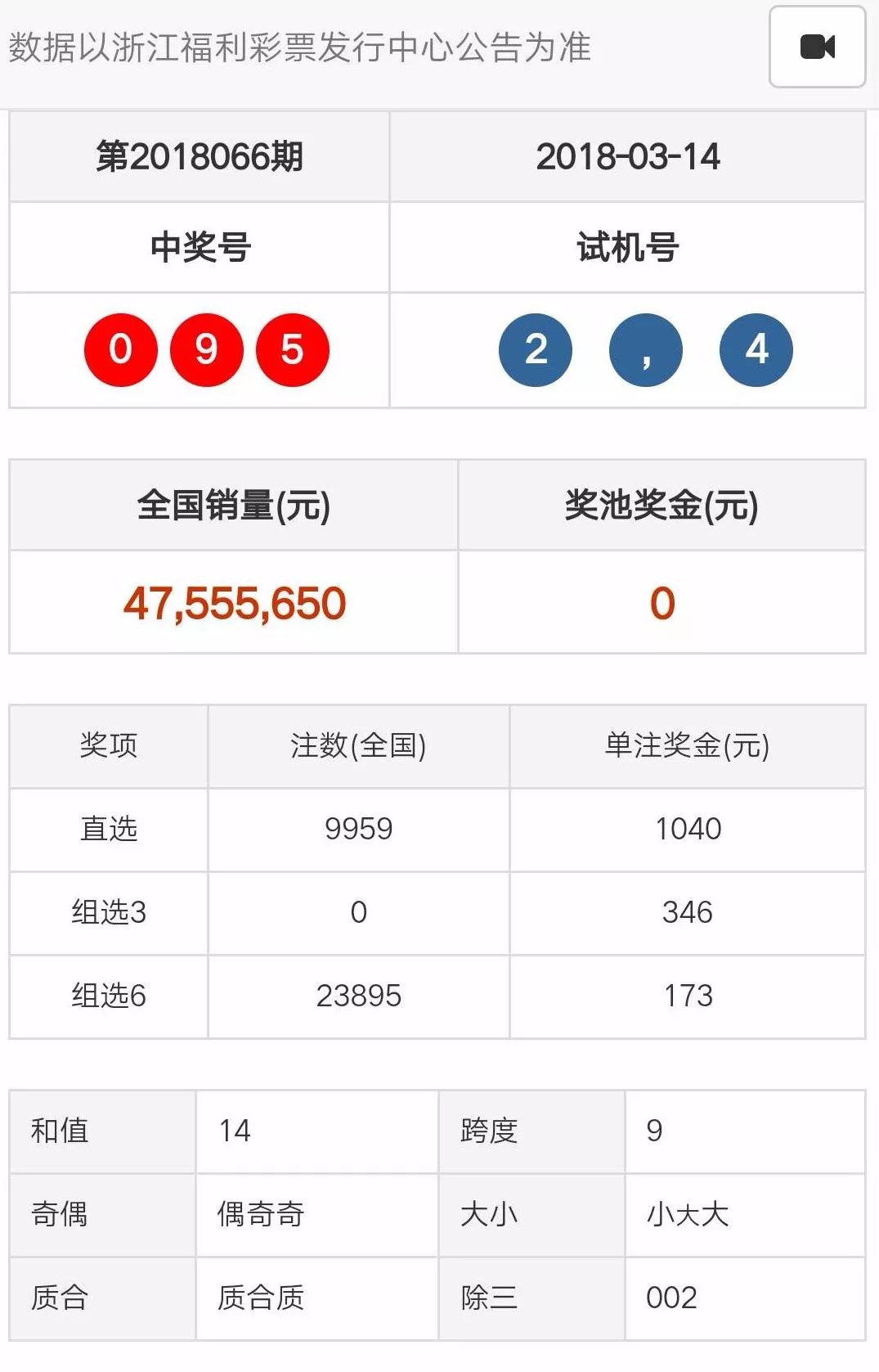 新澳门天天开彩最快查询结果与忠诚释义的落实研究