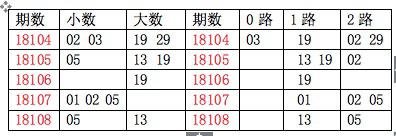 新澳门天天开好彩，开奖记录与性落释义的深入解析