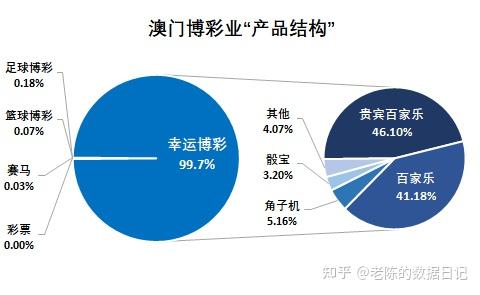 关于压力，从管家婆的澳门码看压力释义与落实策略