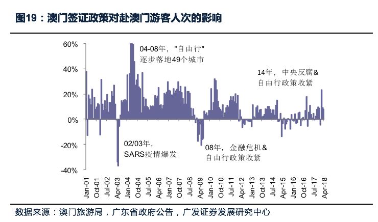 澳门精准正版探索与释义解释落实研究