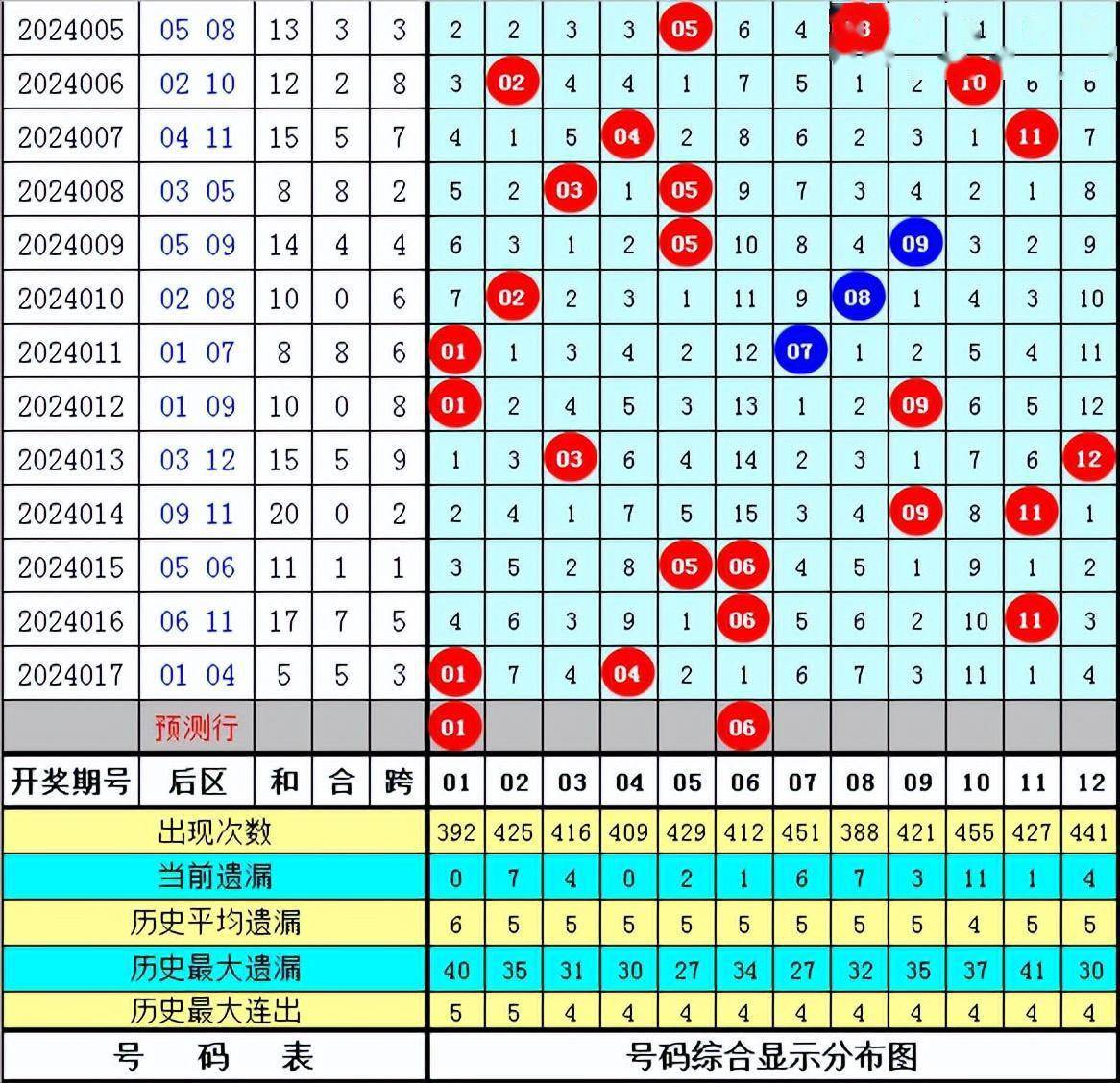 新澳一码一特与换心的释义解释及其实施策略