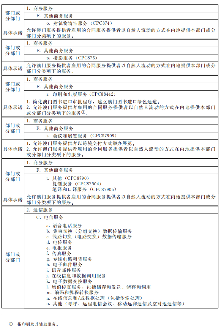 关于澳门考试释义解释落实与资料精选的探讨