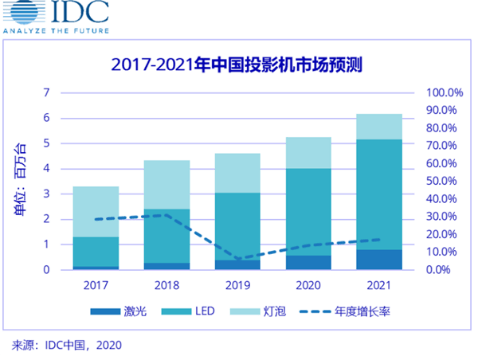 探索未来，澳门今晚开奖号码的刺激与落实解释