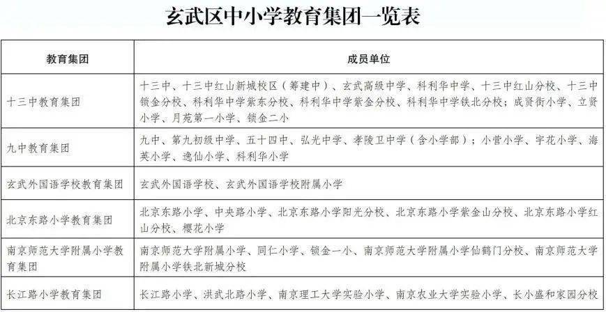 探索2025新澳正版免费资料的特点，深度解读与实际应用