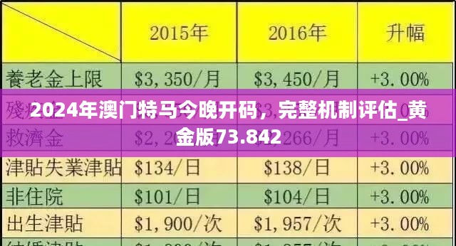 澳门未来展望，2025年澳门大全免费金锁匙的深入解读与实施策略