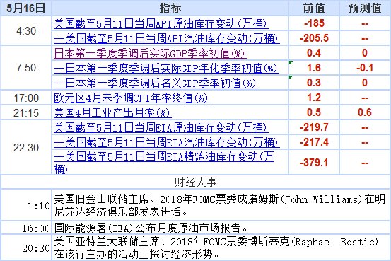 2025新澳开奖记录前瞻，释义解释与落实策略