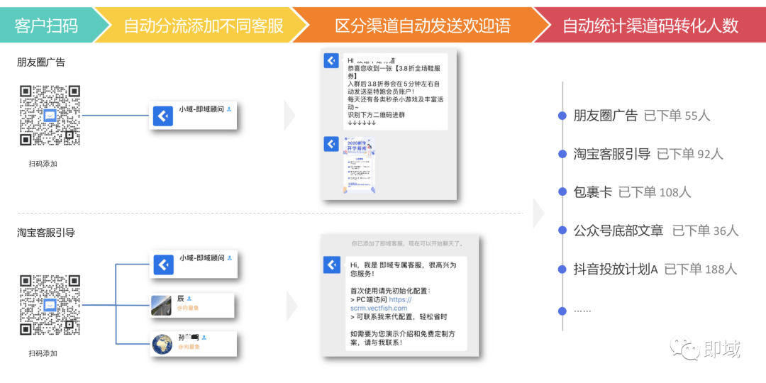 新澳企业内部一码精准公开与管理释义的落实实践