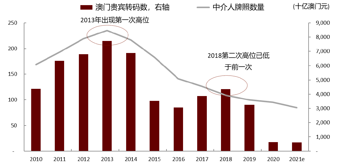 新澳门一码一码精准预测，高速释义与落实解析