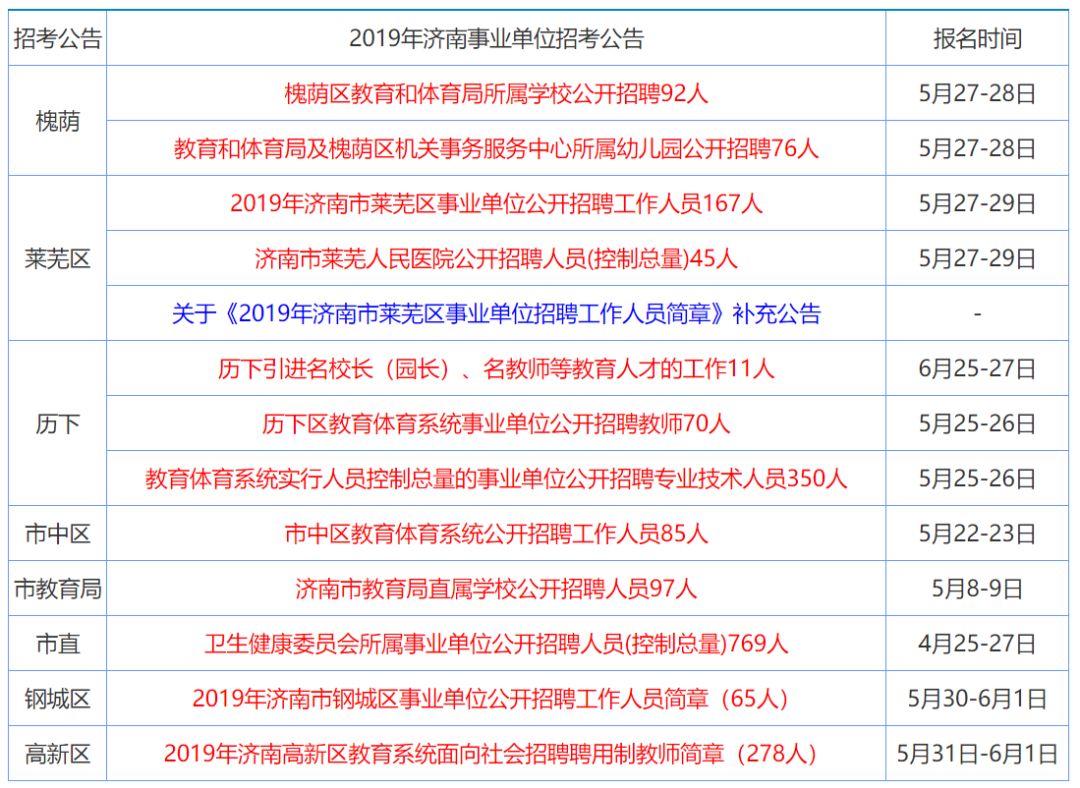 香港资料大全正版资料2025年免费，以情释义，深化理解与落实