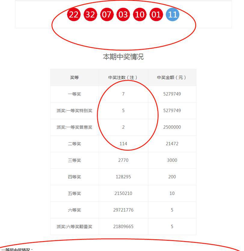 澳门六开奖结果2025开奖今晚，合作释义解释落实