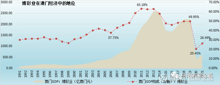 澳门今晚必开一肖一特，市场释义、解释与落实