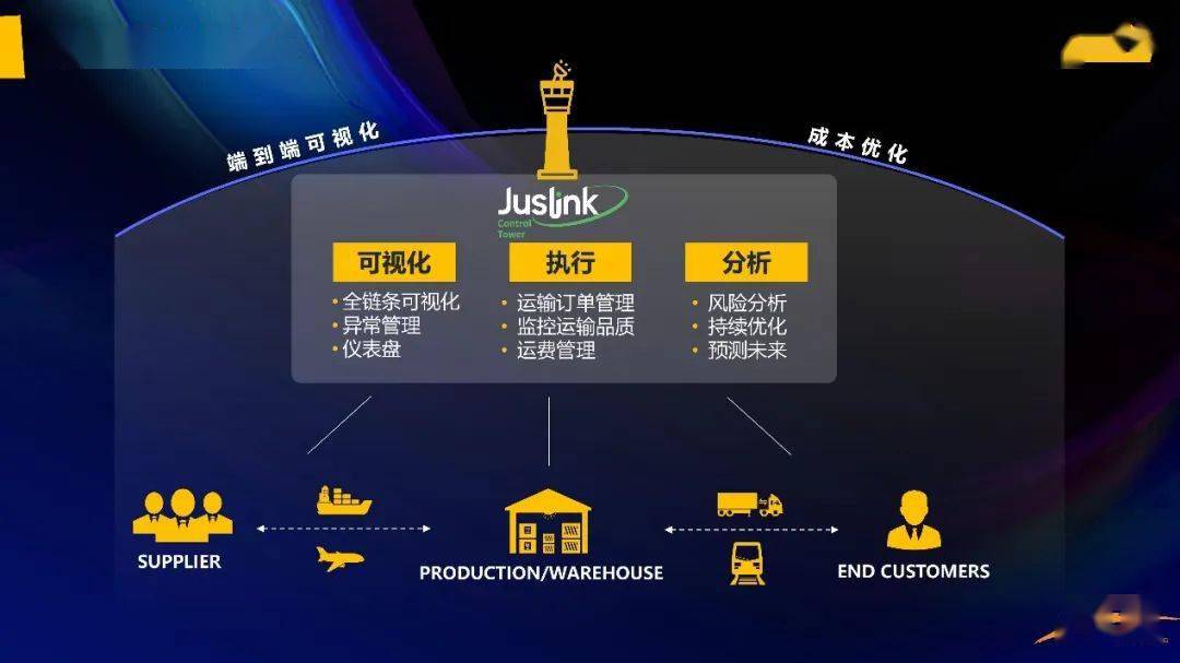 新澳开奖号码监控与落实，解析与前瞻