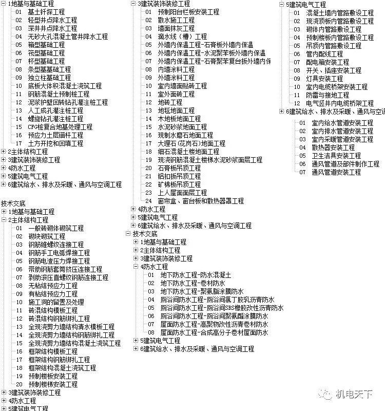 新澳天天彩免费资料大全查询，释义解释与落实策略