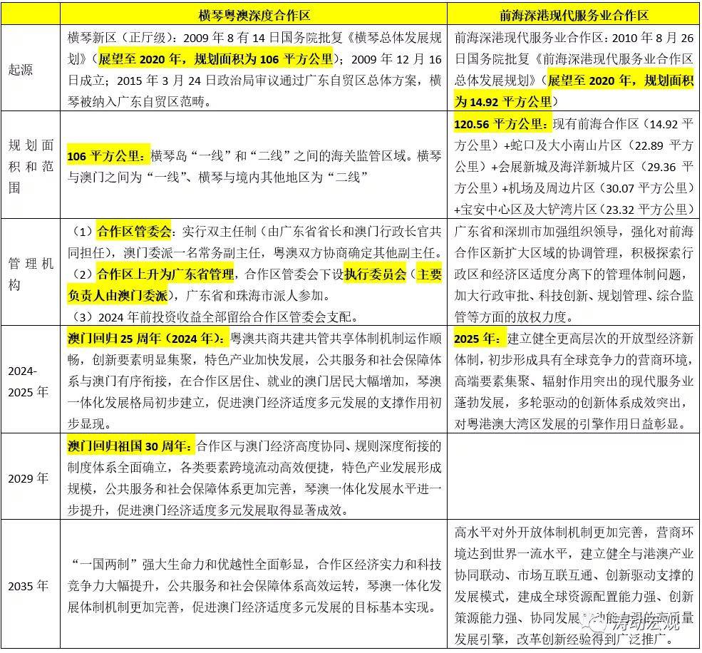 探究新奥免费资料的特性与落实策略，走向成功的关键解析