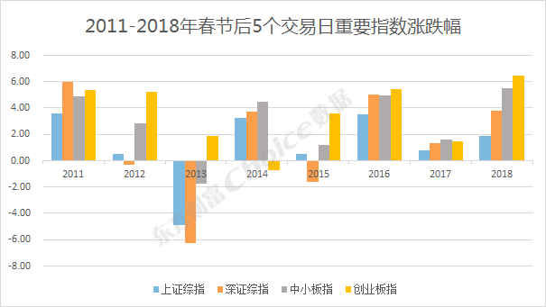 探索澳门天天彩期期精准，揭秘背后的逻辑与策略