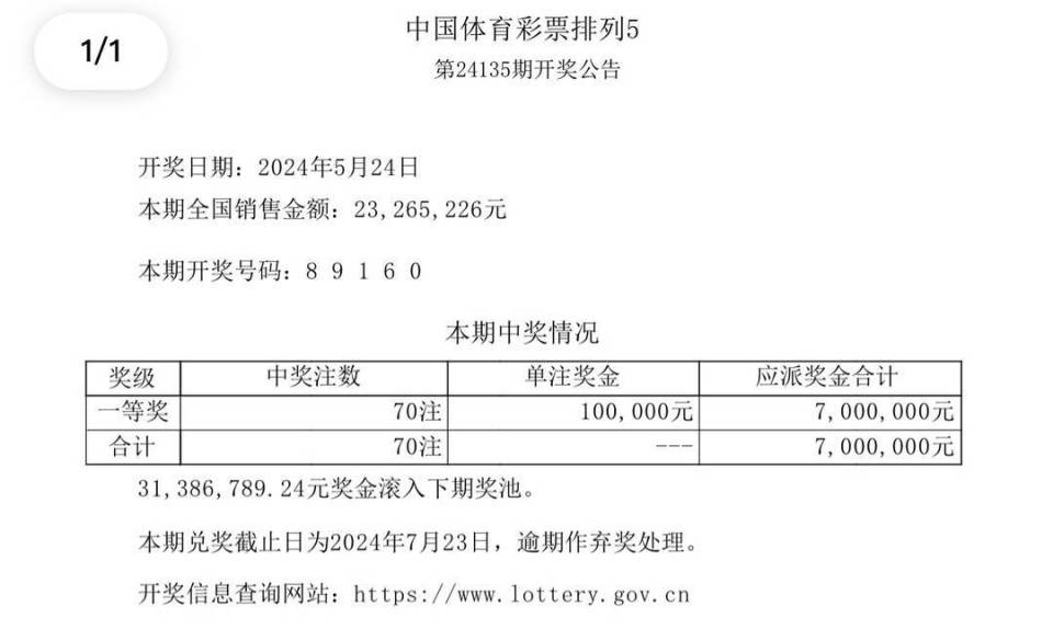 澳门彩票开奖结果及开奖记录，探索未来与技巧释义