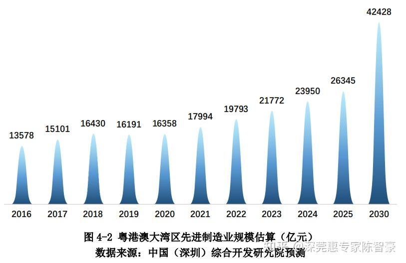 人才释义解释落实，探索新澳门的人才发展蓝图（第123期）