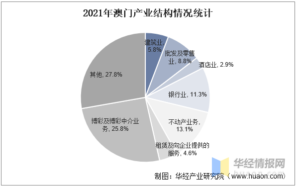 2025年新澳门开奖结果查询，释义解释与落实策略