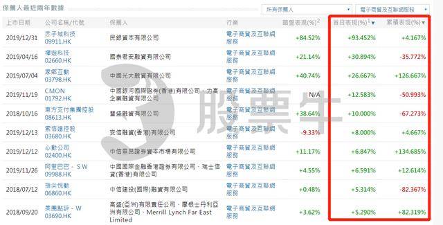 探索494949最快开奖结果与香港的力量释义解释落实