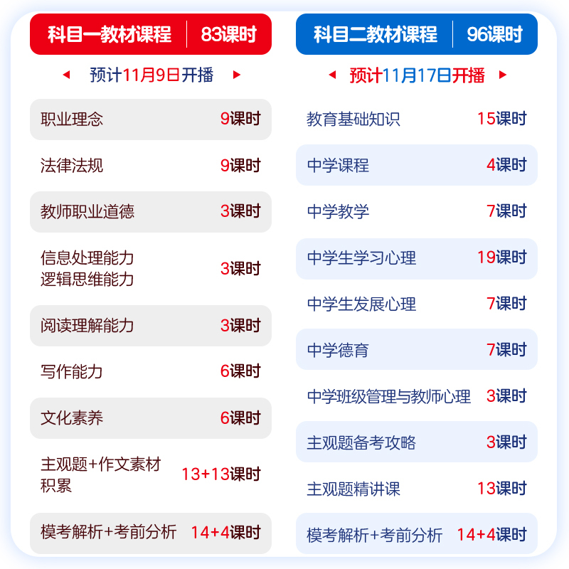 未来资料库，2025年全年资料免费大全的优势及急速释义落实解析